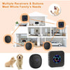 Sonnette Connectée pour Chien – Communication & Comportement